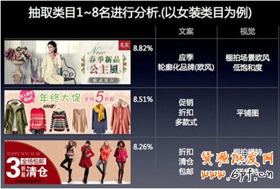 钻展素材