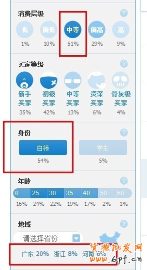如何做好详情页提炼产品卖点