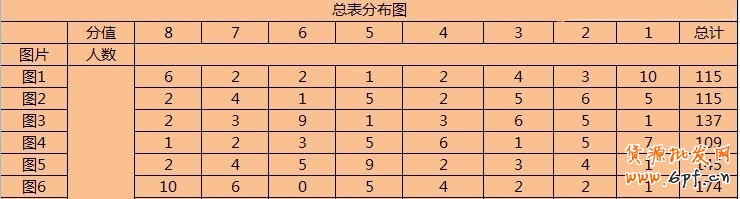 如何获取点击量之分析淘宝首页焦点图