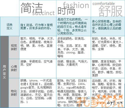 你要的店铺风格，我懂~~8