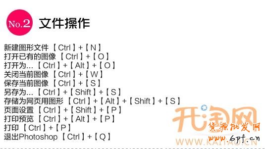 PS工具快捷键