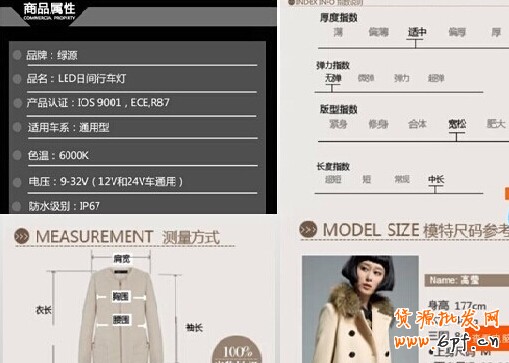实战：如何设计无线端详情页？