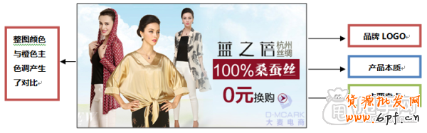 中小卖家制作钻展广告图的精华之处1