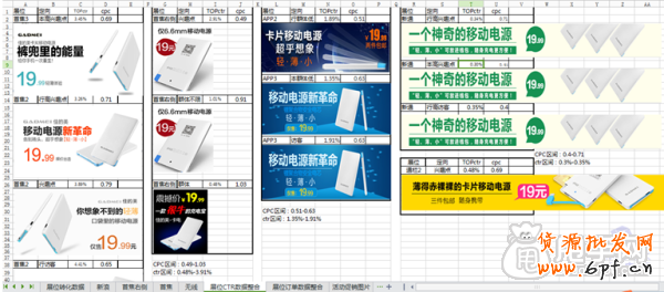 中小卖家制作钻展广告图的精华之处 2
