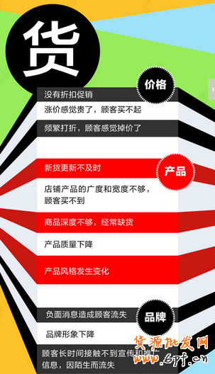 顾客流失原因