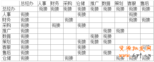 QQ截图20131107180949.png