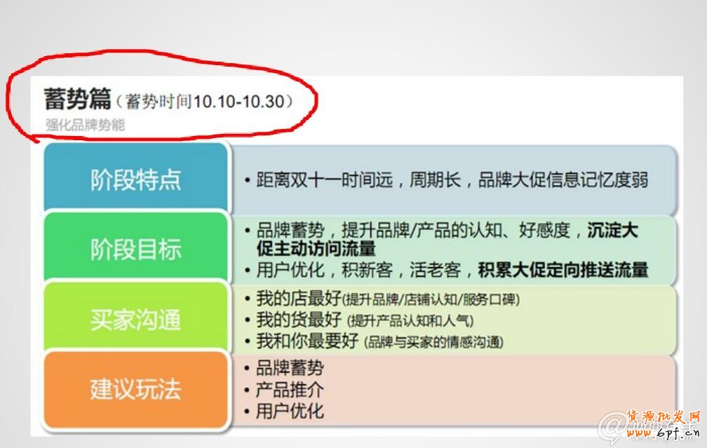 走近双十一 中小卖家如何逆袭？