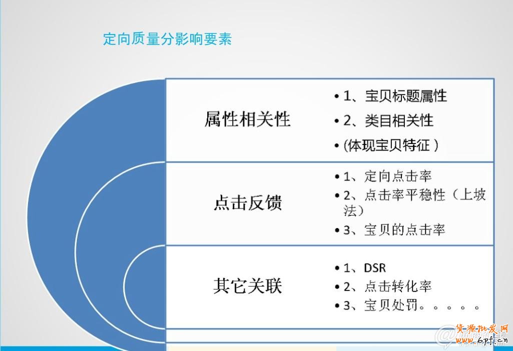 走近双十一 中小卖家如何逆袭？