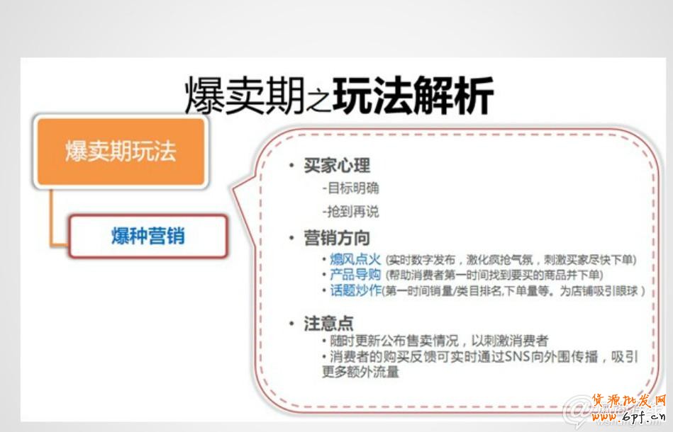 走近双十一 中小卖家如何逆袭？