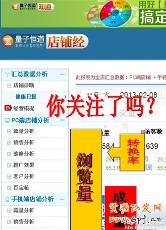 销量打哪来，你今天关注了吗？