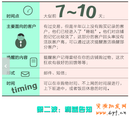 大促前后如何换回老顾客？