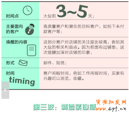 大促前后如何换回老顾客？
