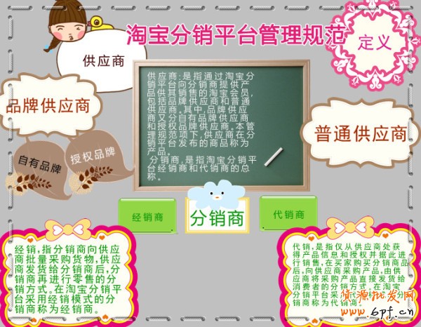 淘宝电商发展:供应和分销如何共赢