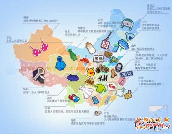 影响店铺自然流量的变量有哪些?