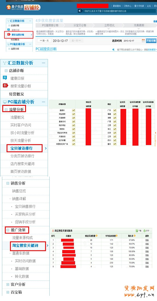 解读淘宝上下架时间优化原理