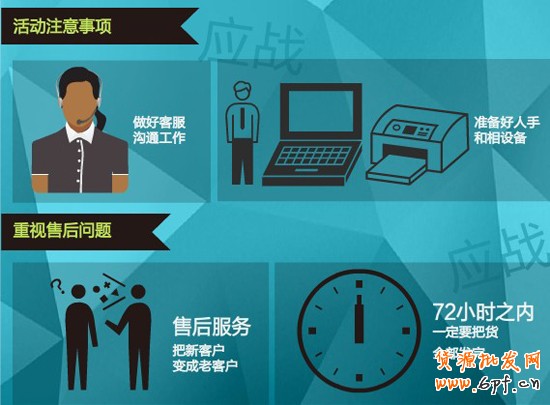 天天特价攻略2