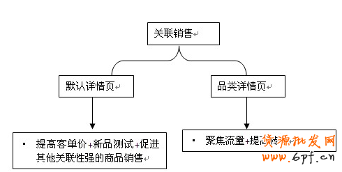 QQ截图20130821094739.png