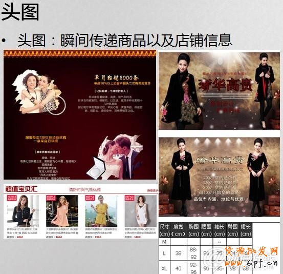  2013新规下如何玩转宝贝描述策划