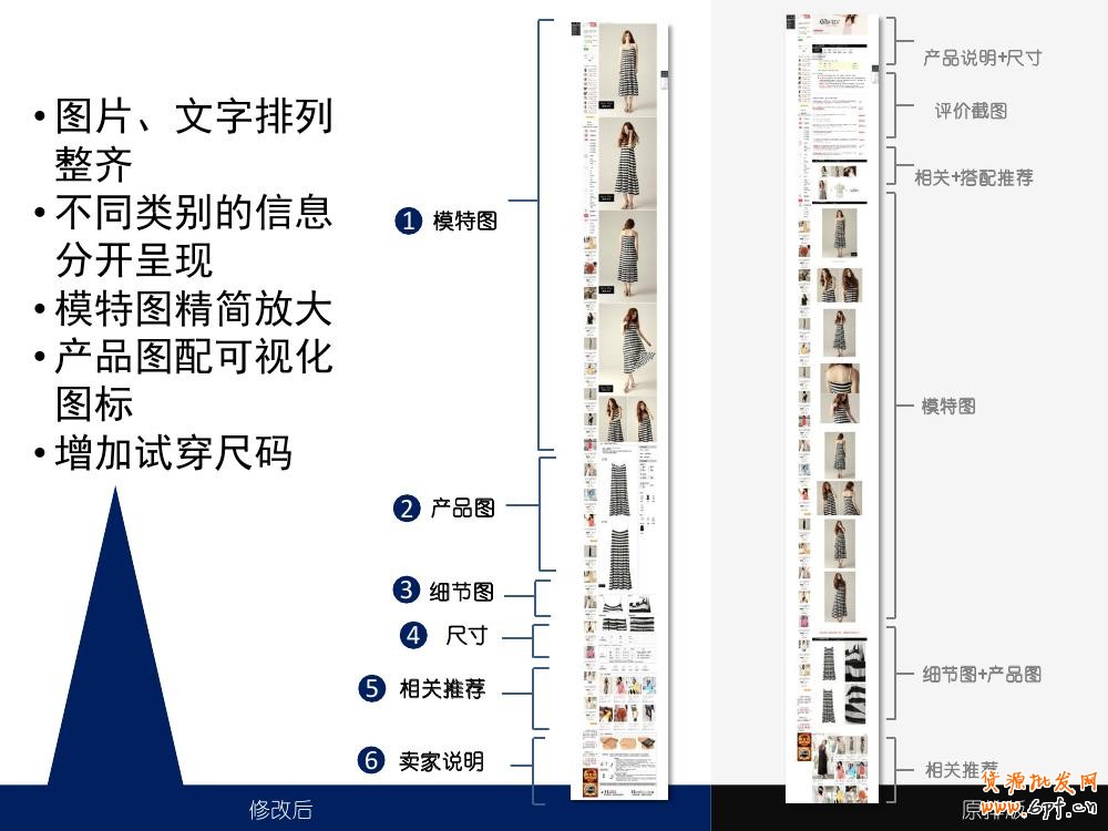 淘宝宝贝详情页
