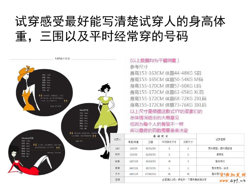 淘宝宝贝详情页