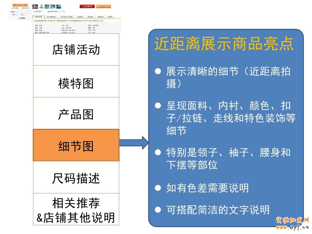 淘宝宝贝详情页