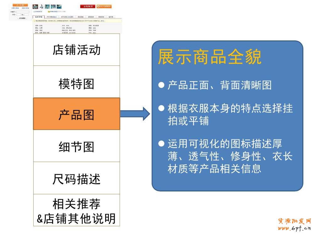 淘宝宝贝详情页
