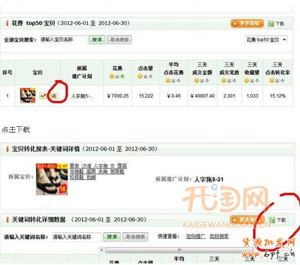 直通车关键词