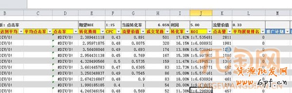 直通车关键词