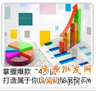 新店推广运营实战篇—新手卖家超级开店路之二