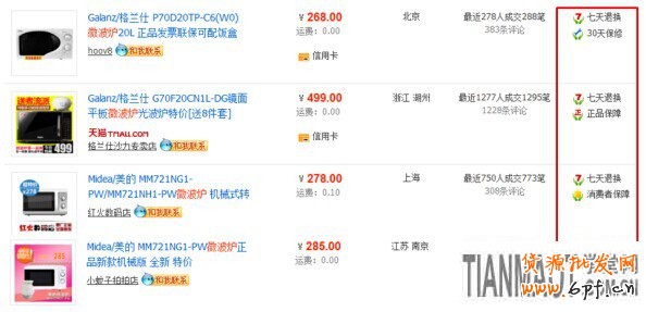 网店运营过程中有哪些因素会造成转化率的变化?