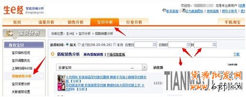 网店使用商品套餐优惠搭配可快速提高销量