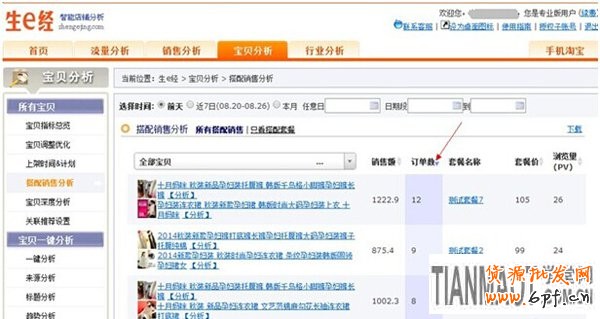 网店使用商品套餐优惠搭配可快速提高销量