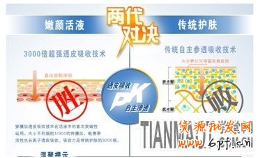 宝贝详情页隐藏转化的秘密4