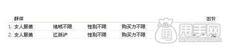 钻展如何做好测试流程详解,小预算大收益 3