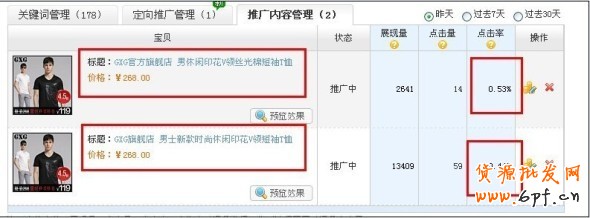 直达针尖的精细车技:如何优化直通车宝贝的点击率 