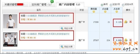 直达针尖的精细车技:如何优化直通车宝贝的点击率 