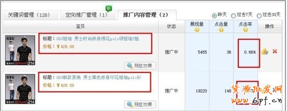 直达针尖的精细车技:如何优化直通车宝贝的点击率 