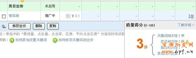 淘宝关键词的类目匹配解说