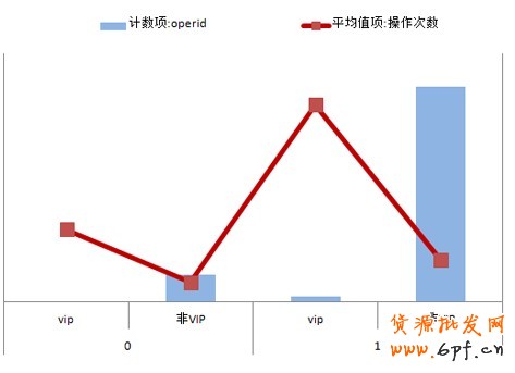 直通车定向推广基础教程