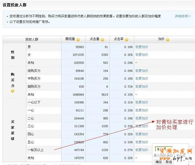 suihi.com分享：淘宝新版搜索结果的SEO优化！