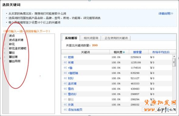 suihi.com分享：店铺推广操作指南