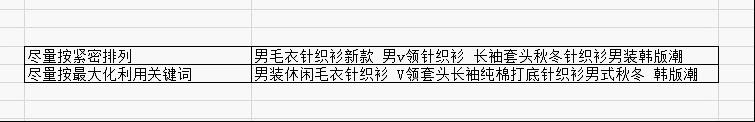 如何优化淘宝宝贝标题