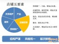 抓5大要素提高店铺转化率