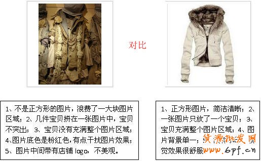 天猫/淘宝直通车推广,如何设置标题和图片