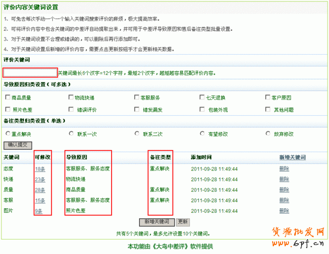 影响淘宝商品成交转化率的致命因素