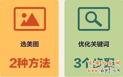 宝贝搜索排名