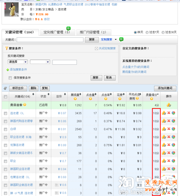 如何优化宝贝标题