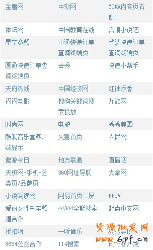 直通车定向推广入门图解