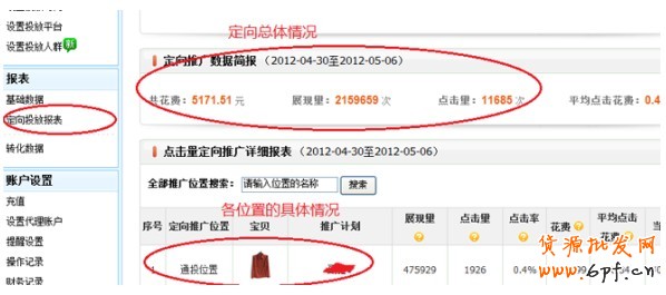 直通车定向推广入门图解