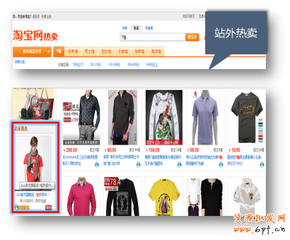 suihi.com分享：教程一教你使用店铺推广打造全店爆款